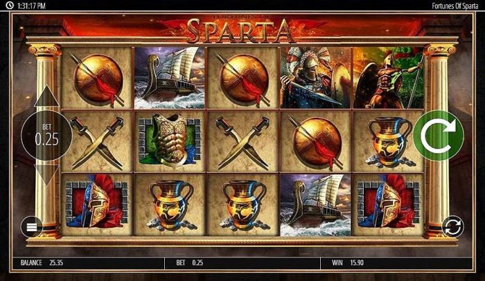 Champions of Sparta: Strategi Kemenangan Slot Terlengkap post thumbnail image