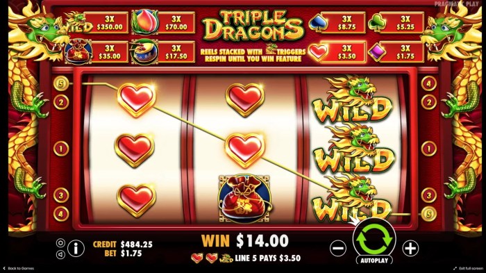 Rahasia Menang Besar di Slot Triple Dragons Pragmatic Play post thumbnail image